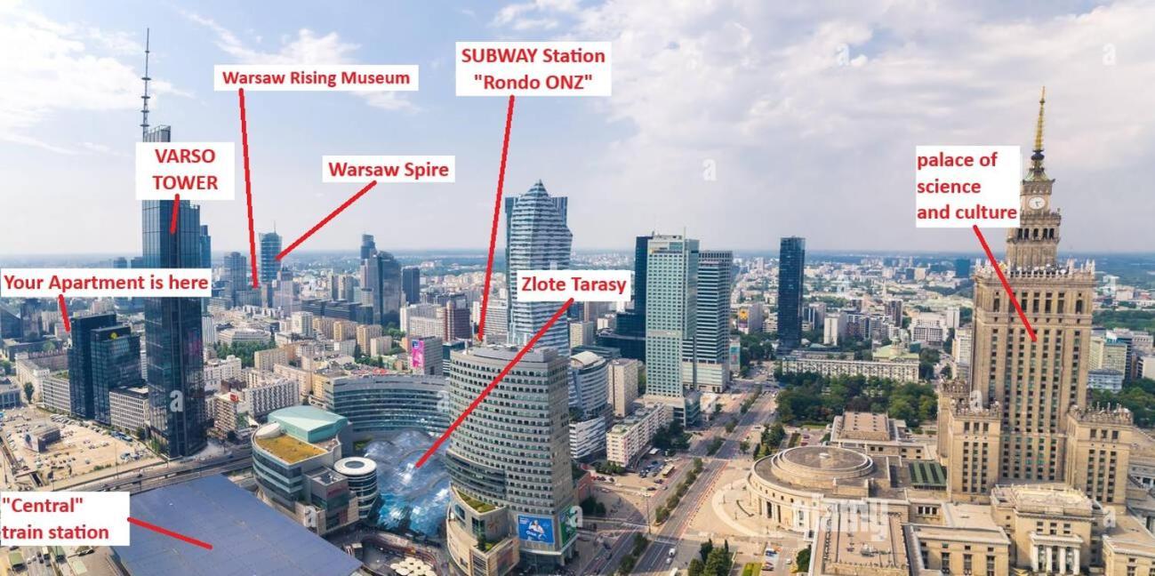 Apartament Center Wunder Twarda